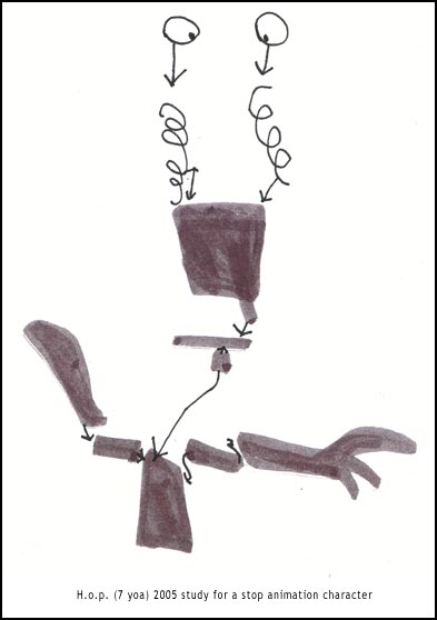 Stop animation character study