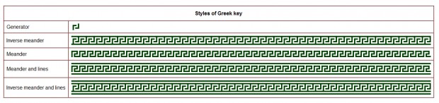 greekkey