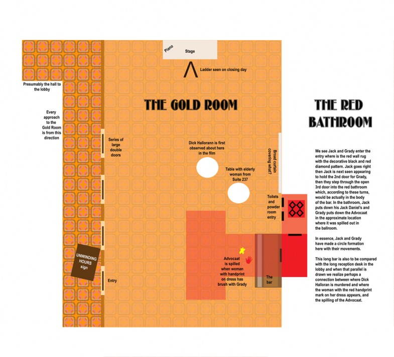 The Shining - Map of the Gold Room
