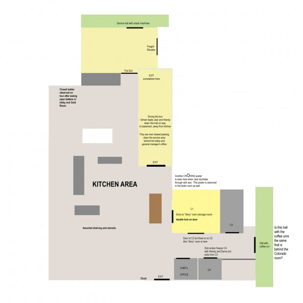 The Shining - Map of kitchen at The Overlook