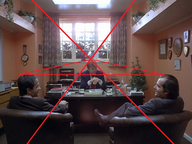 The Shining - The Interview in the office